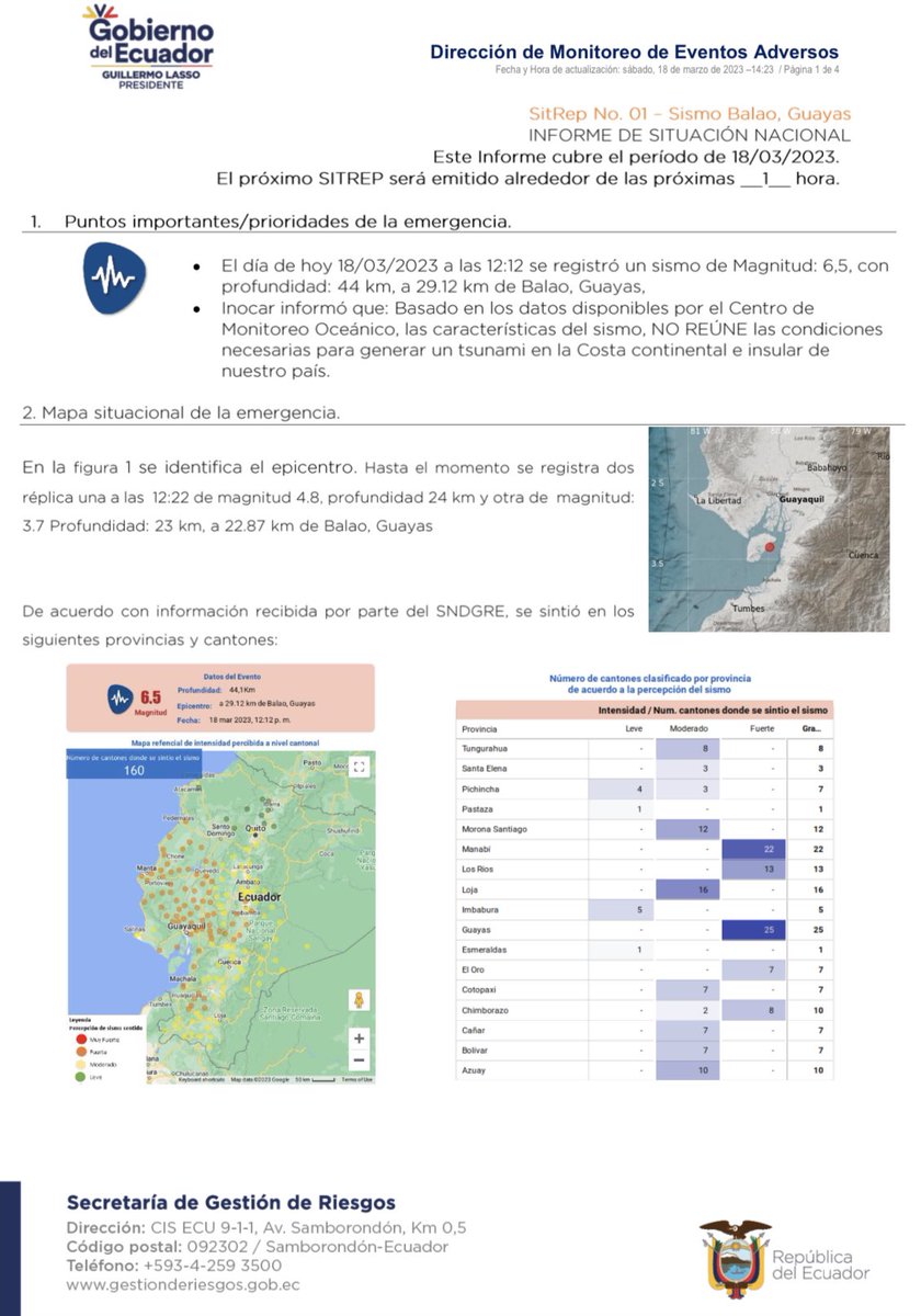 Sismo en Guayas dejó 4 muertos, 1 herido y daños en 3 colegios